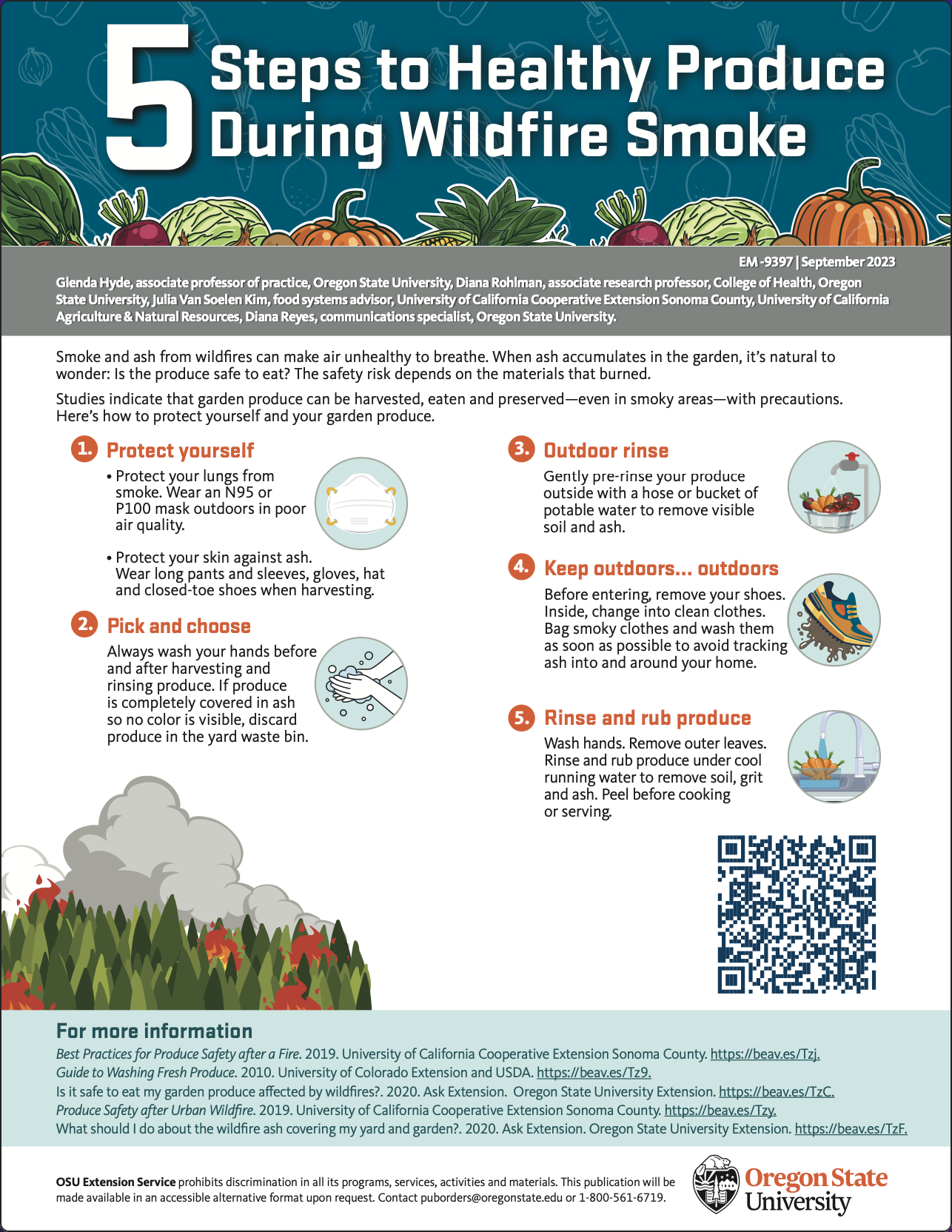 5 Steps to Healthy Produce During Wildfire Smoke