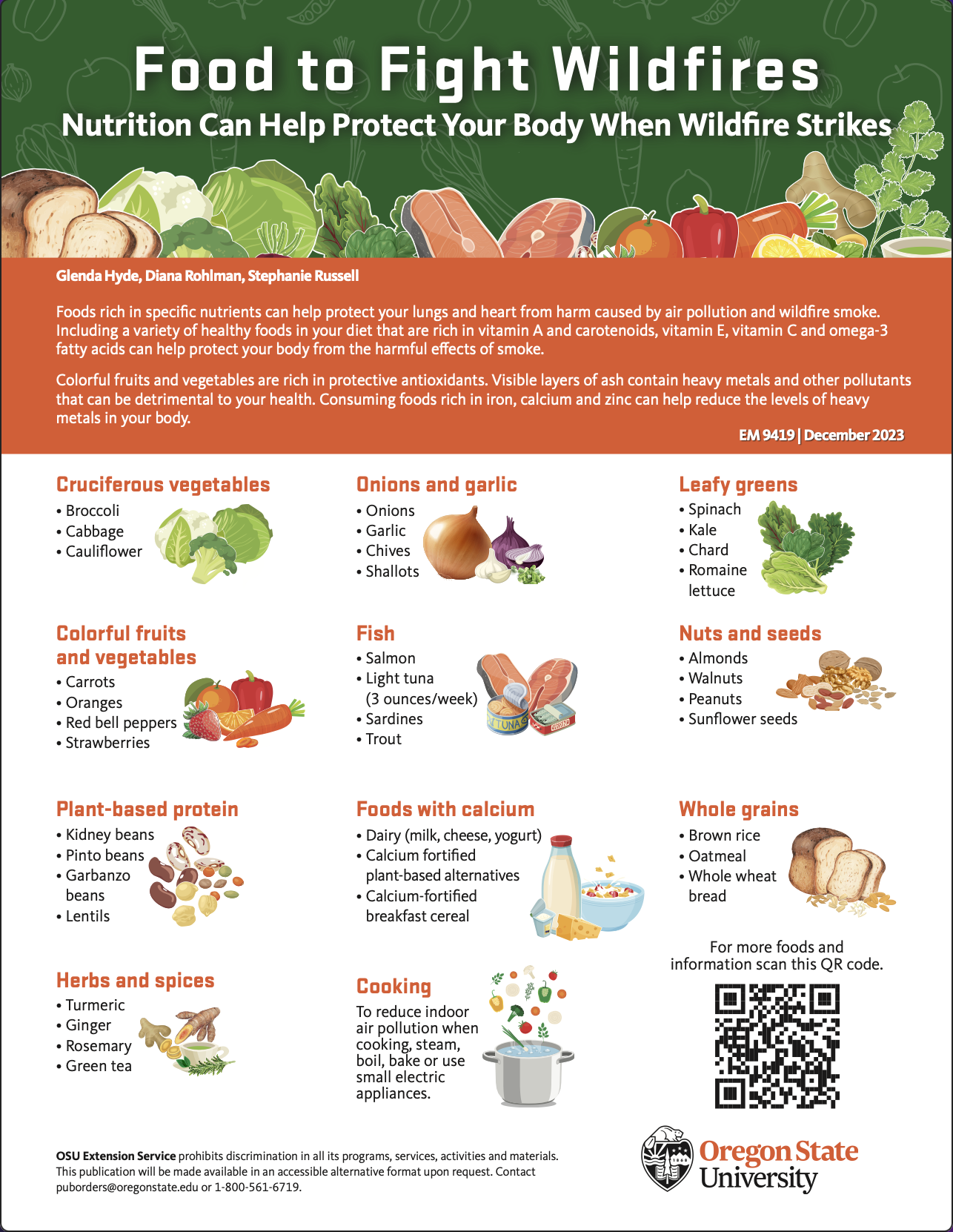 Food to Fight Wildfires (infographic)