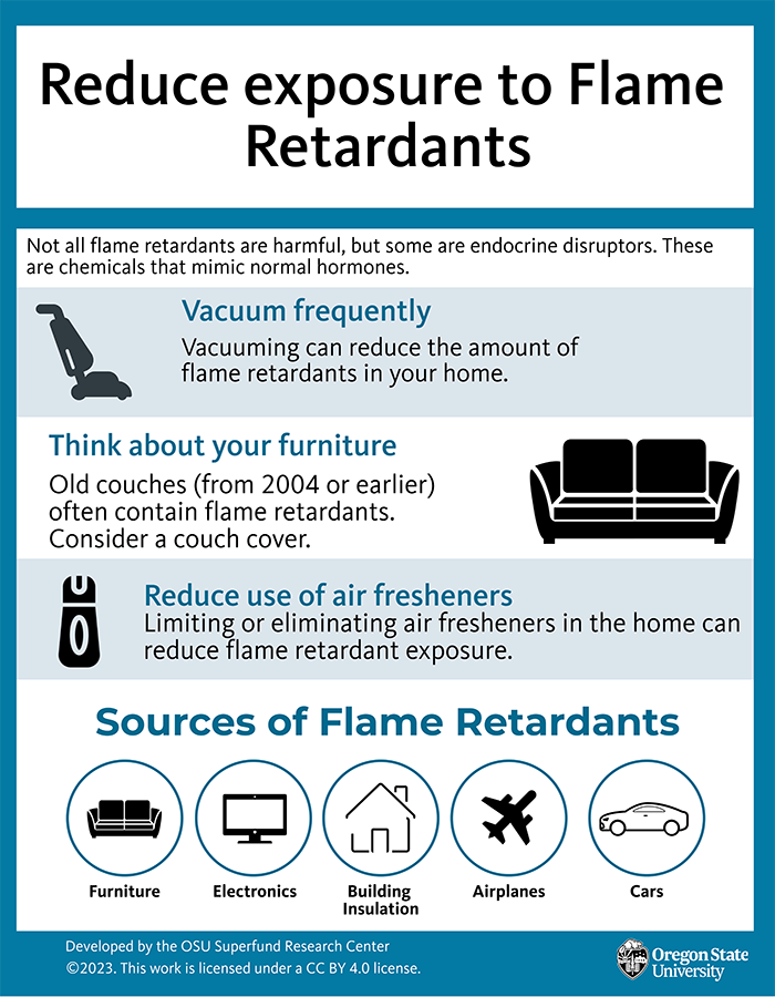 Reduce exposure to flame retardants (Infographic)