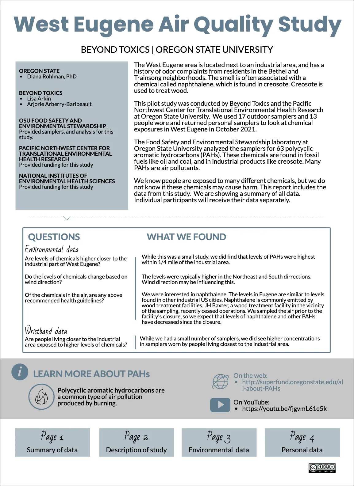 West Eugene Reportback (Report)